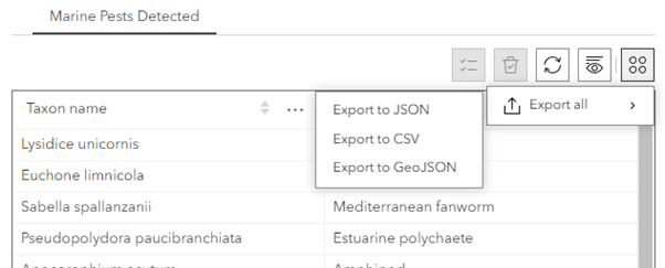 Table export